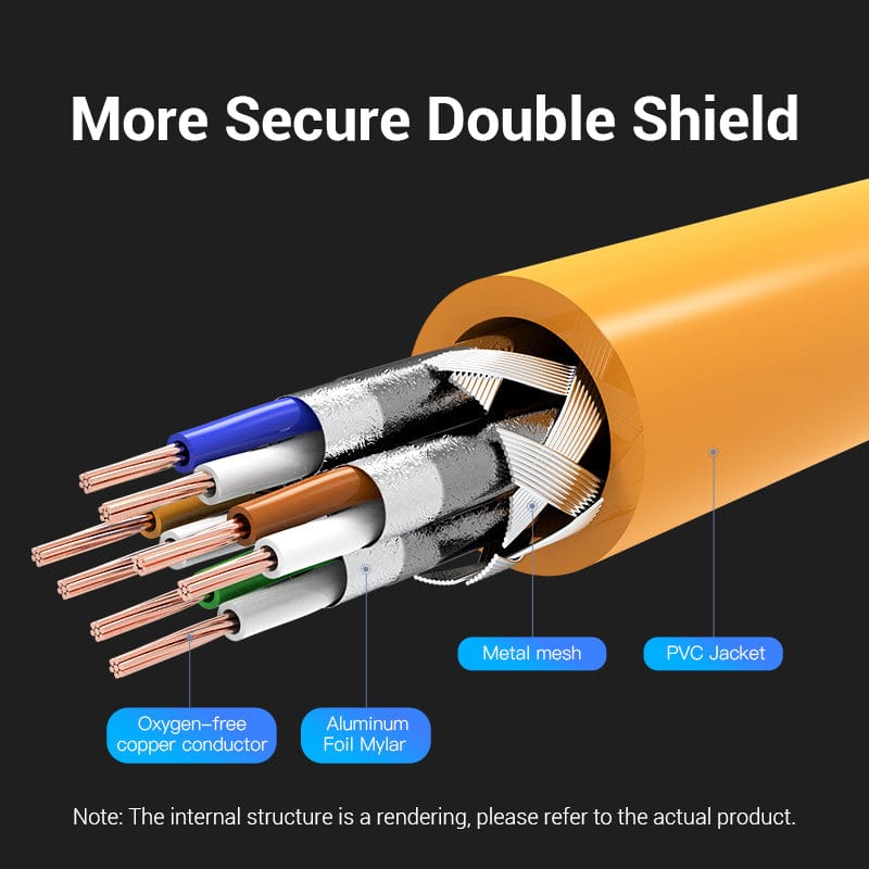 VENTION 速卖通 Cat.6A SFTP Yellow 305M Ethernet Cable 10Gbps Cat7 STP LSZH Shielded Riser Network Cord for Home Router Switch 1000ft Reel RJ45 Pacth Cable