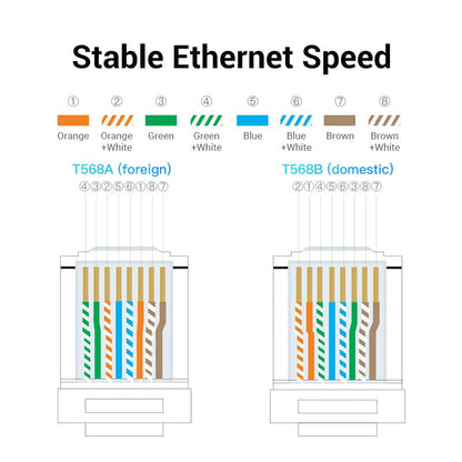 VENTION 速卖通 Cat.6A SFTP Yellow 305M Ethernet Cable 10Gbps Cat7 STP LSZH Shielded Riser Network Cord for Home Router Switch 1000ft Reel RJ45 Pacth Cable