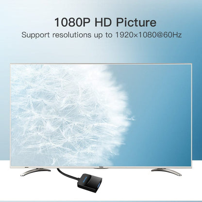 VENTION 速卖通 Displayport to VGA Adapter 1080P Display Port Male to VGA Female Audio Converter for Projector HDTV Monitor DP to VGA