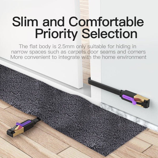 CAT7 Shielded Ethernet Cable With Barrier-Free RJ45 Connector For...