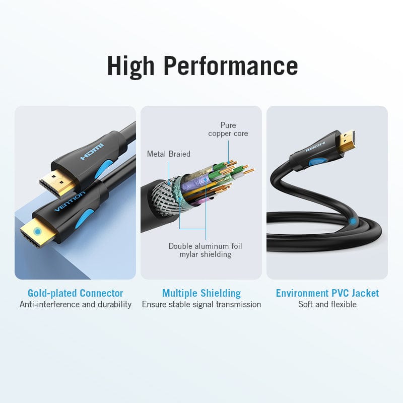 Vention HDMI Cable 2.0 3D 2160P Cable HDMI 1m 2m 3m 10m 15m With Ethernet  HDMI Adapter For HDTV LCD Projector HDMI 4K Cable hot - Price history &  Review