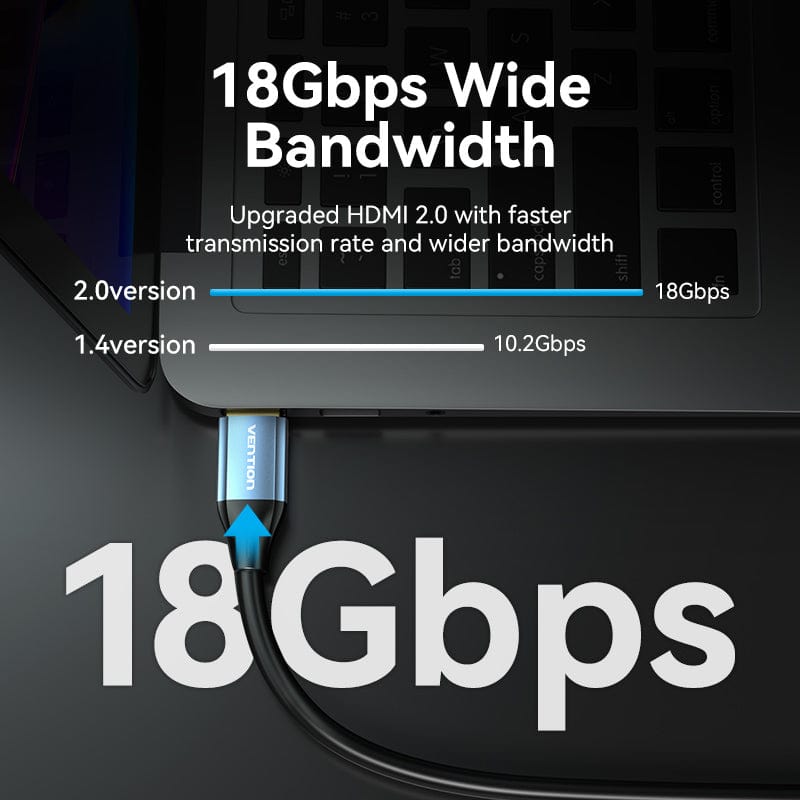 Câble haute vitesse UGREEN pour Xiaomi Mi Box PS4 répartiteur adaptateur de  câble de commutateur Port plaqué or 4K 1080P câble 3D - Temu France