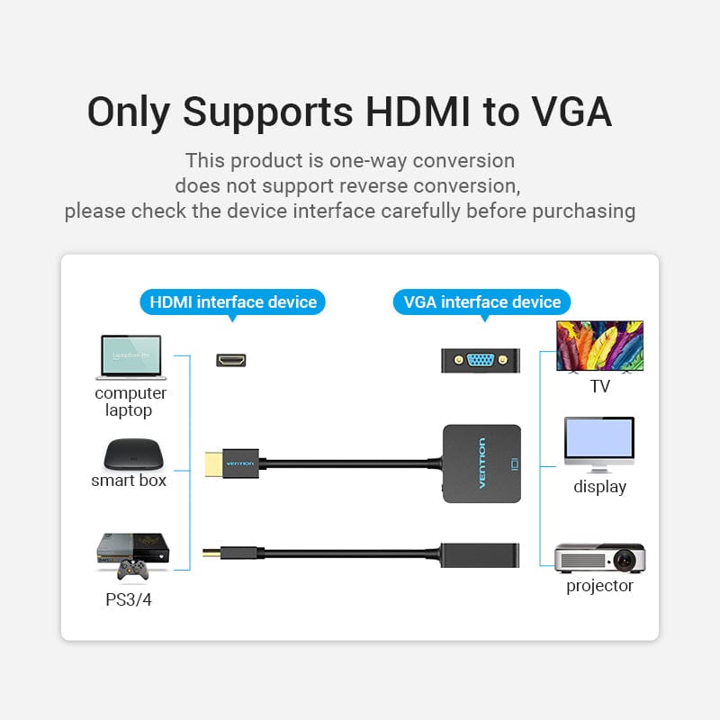 VENTION 速卖通 HDMI to VGA Adapter Male to Female Converter 1080P VGA to HDMI With 3.5 Jack Audio Cable for Laptop TV Box HDMI to VGA