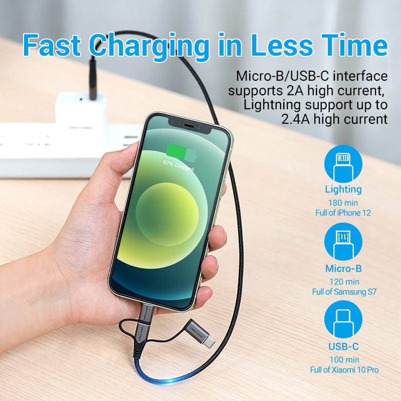 Chargeur 2en1 Micro USB pour Smartphone 2A / Blanc