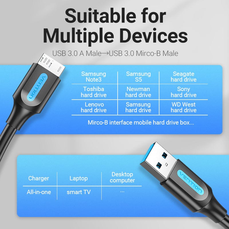 Câble d'alimentation USB 3.0 vers Micro B en Y - Bleu - 1M