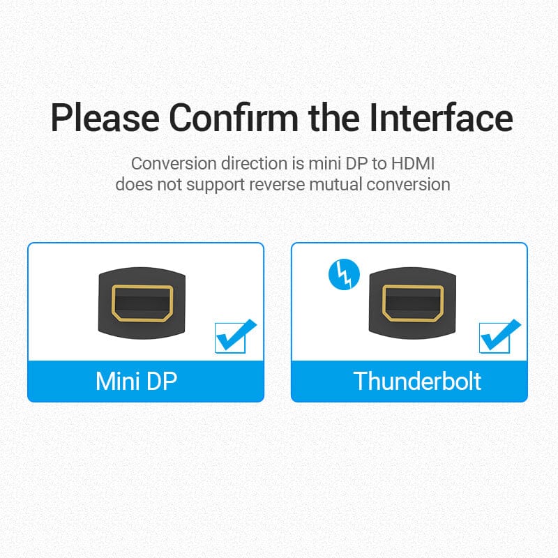 Adaptateur de câble Mini DisplayPort vers HDMI Convertisseur Thunderbo