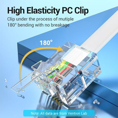 VENTION 速卖通 RJ11 Telephone Cable RJ11 Male to Male 6P4C Phone Line Cord for DSL Modem Answernig Machine Caller ID Fax Telephone Cord