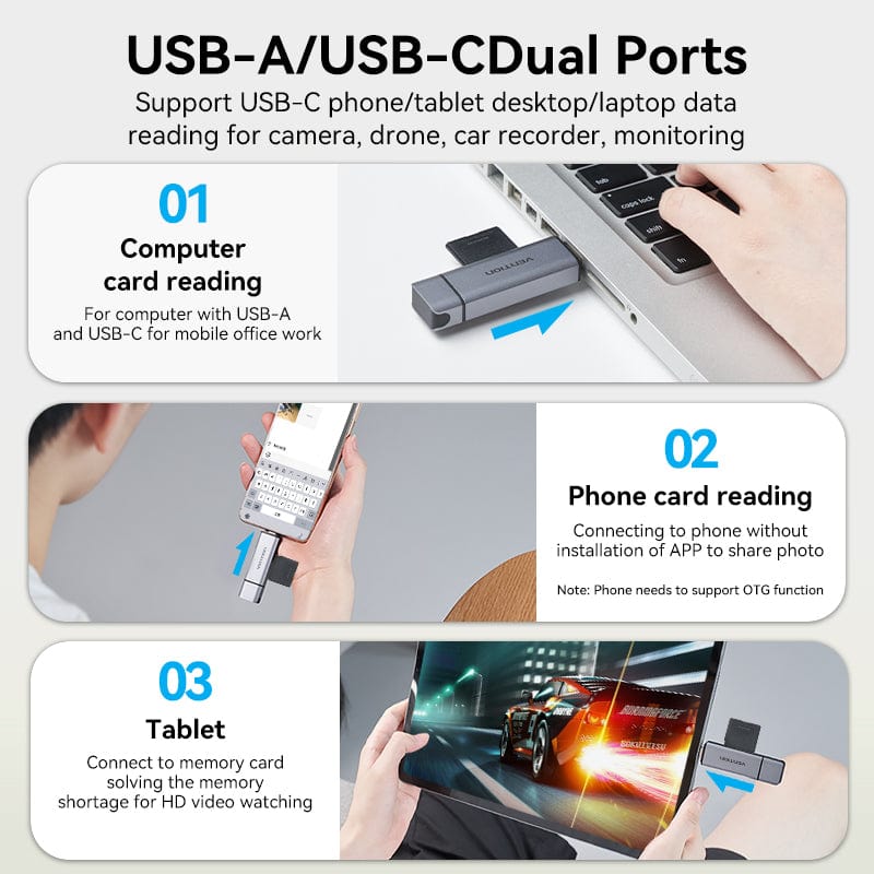 VENTION 速卖通 SD Card Reader USB Type C to Micro SD TF Card Adapter for Laptop Accessories Phone Smart Memory USB 3.0 SD Card Adapter