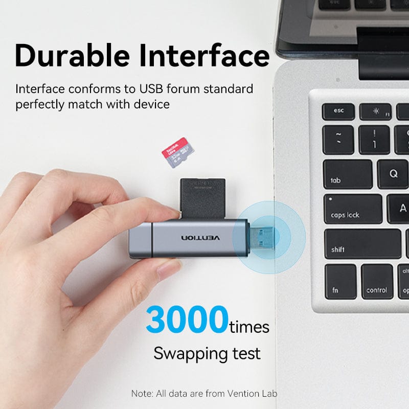 SD Card Reader USB Type C to Micro SD TF Card Adapter for Laptop  Accessories Phone Smart Memory USB 3.0 SD Card Adapter