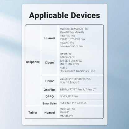 VENTION 速卖通 Type C to 3.5 Jack Earphone USB-C Type C to 3.5mm Headphone AUX Adapter Audio Cable for Huawei P40 P30 Pro Xiaomi 10 9