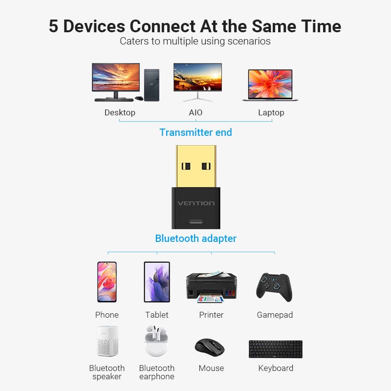 VENTION 速卖通 USB Bluetooth Transmitter Receiver Adapter for PC Speaker Wireless Mouse Music Audio Receiver Dongle Apt-X Bluetooth 5.0