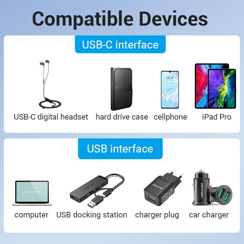 Adaptateur USB 3.0 vers USB-C compatible chargeur secteur/ordinateur etc vers  USB C Samsung/Xiaomi/Huawei etc [Lot 2] Phonillico® - Accessoire pour  téléphone mobile - Achat & prix