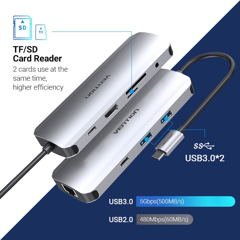 USB C HUB, USB C Adapter 11 in 1 Dongle with 4K HDMI, VGA, Type C PD,  USB3.0, RJ45 Ethernet, SD/TF Card Reader, 3.5mm AUX, Docking Station  Compatible