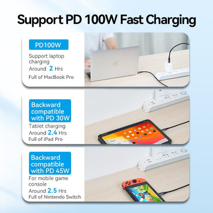 VENTION 速卖通 USB C to USB C Cable 100W USB3.1 Fast PD Cable for MacBook Pro iPad Pro Samsung S20 4K 5A USB Type C Charger Data Cable