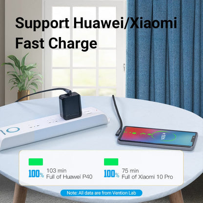 VENTION 速卖通 USB C to USB Type C Cable for Samsung S9 Plus PD 100W Fast Charge Quick Charge 4.0 USB-C Wire for Macbook Pro USB Cord