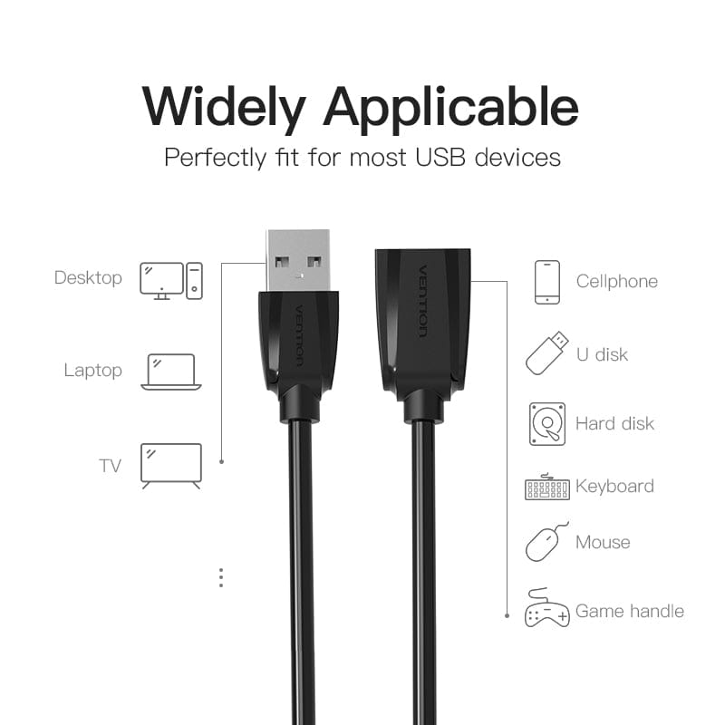 Nouveau câble d'extension USB 2.0 mâle à femelle câble de chargement de  données fil de disque dur