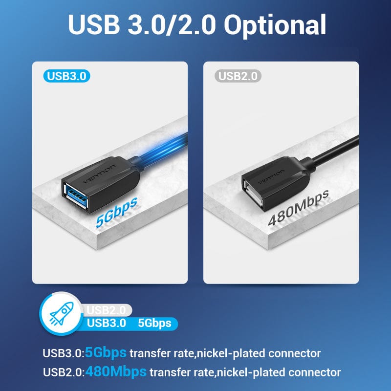 5 Ports USB 3.0 2.0 Hub Extension High Speed Adapter for Sony