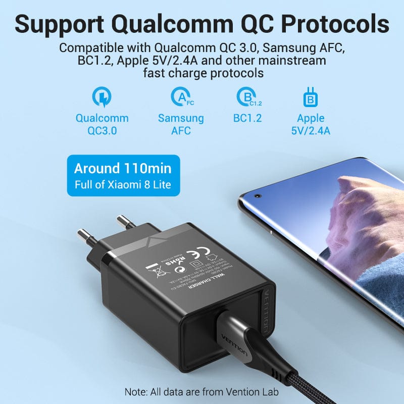 VENTION 速卖通 USB Quick Charge 3.0 QC 22.5W USB Charger for Huawei SCP Samsung Xiaomi Fast Wall Charging Portable Mobile Phone Charger