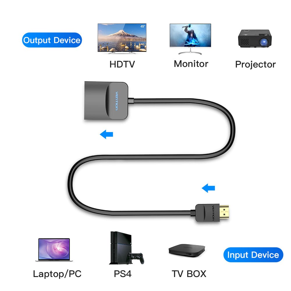 VENTION 速卖通 Vention HDMI to VGA Adapter 1080P HD Male to VGA Female Converter With 3.5 Jack Audio Cable