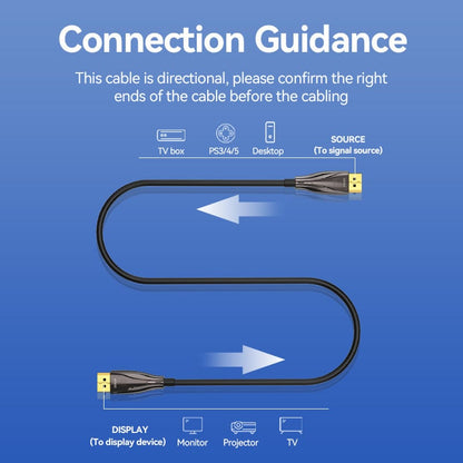 Vention 1.5m Optical DP Male to Male HD Cable 1.4 TV/BOX ps3/4/5 /Monitor/Laptop