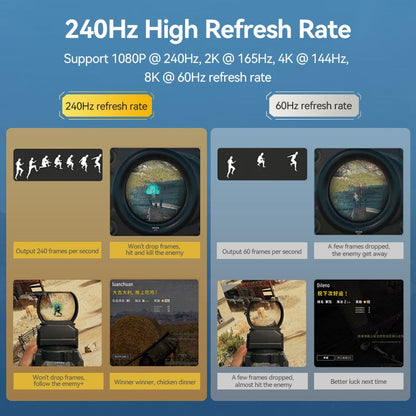 Vention 1.5m Optical DP Male to Male HD Cable 1.4 TV/BOX ps3/4/5 /Monitor/Laptop