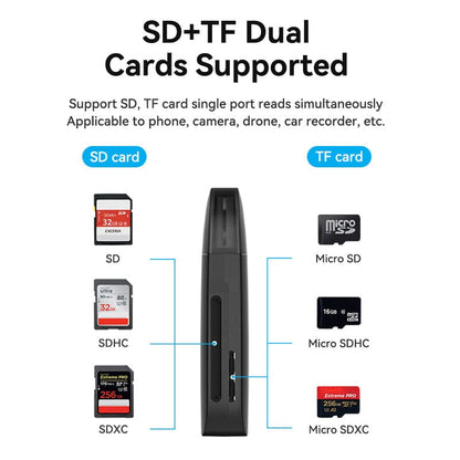 VENTION 2-in-1 USB 3.0 A Card Reader(SD+TF) Black Single Drive Letter