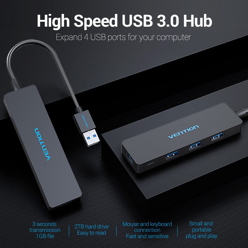 Anker 4-Port USB 3.0 Data Hub Adapter Ultra-Slim Splitter with 2