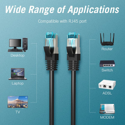 VENTION Cat.5E FTP Patch Cable for laptop computer TV