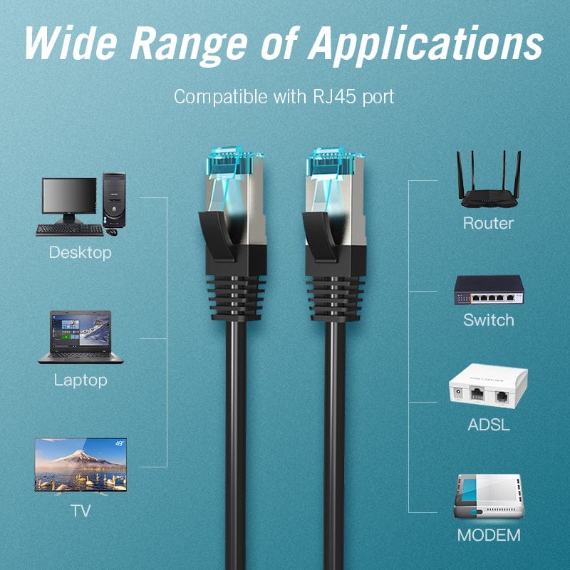 VENTION Cat 6 Ethernet Cable - High Speed 10Gbps Network Cord For Gaming & Streaming