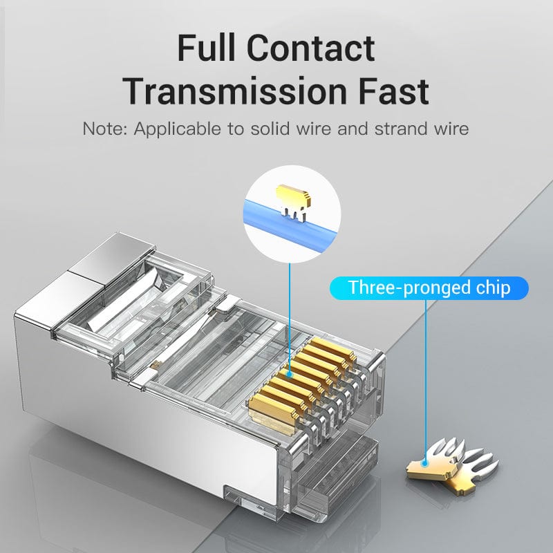Premium Vention Cat.6 FTP RJ45 Modular Plug - Durable, High-Speed ...