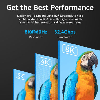 VENTION Cotton Braided Mini DP Male to DP Male 8K HD Cable Blue Aluminum Alloy Type