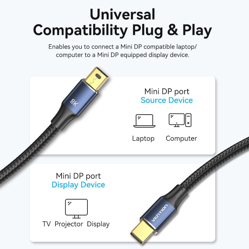 VENTION Cotton Braided Mini DP Male to Male 8K HD Cable Blue Aluminum Alloy Type