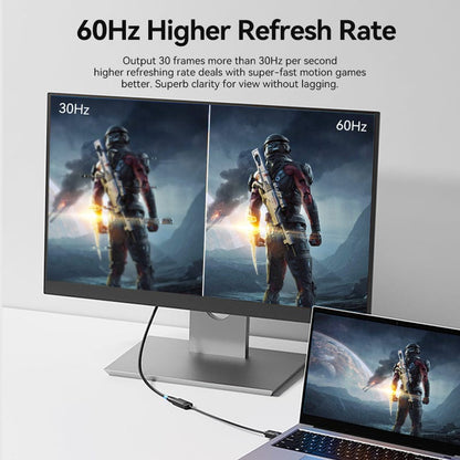 VENTION DP to HDMI 4K@60Hz Converter for computer TV laptop displayer