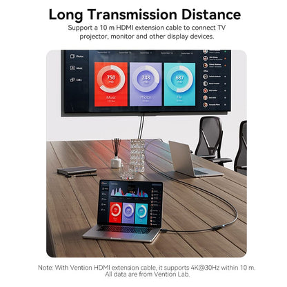 VENTION DP to HDMI 4K Converter for Laptop Computer TV Displayer Projector Monitors