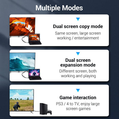 Vention Flat HDMI Cable 2.0  4K@60Hz for computer laptop TV Displayer