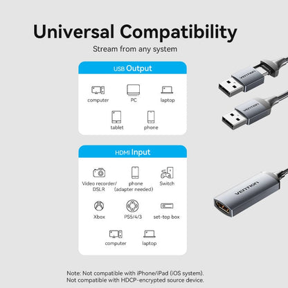 Vention HDMI-A to USB-C/USB-A Video Capture Card for computer PC Laptop Tablet phone Switch Xbox PS5/4/3 set-top box
