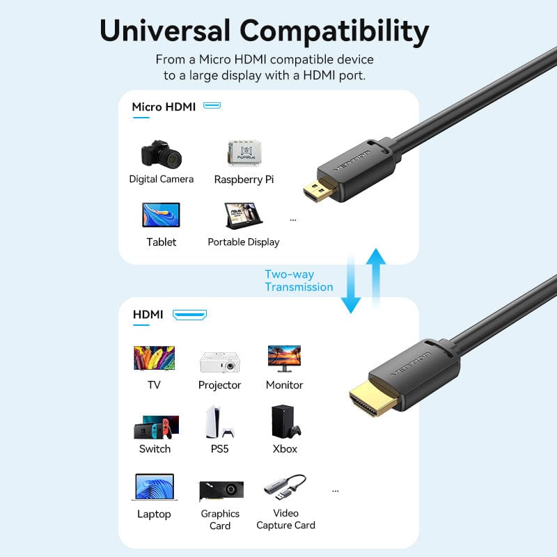 VENTION HDMI-D Male to HDMI-A Male HD Cable