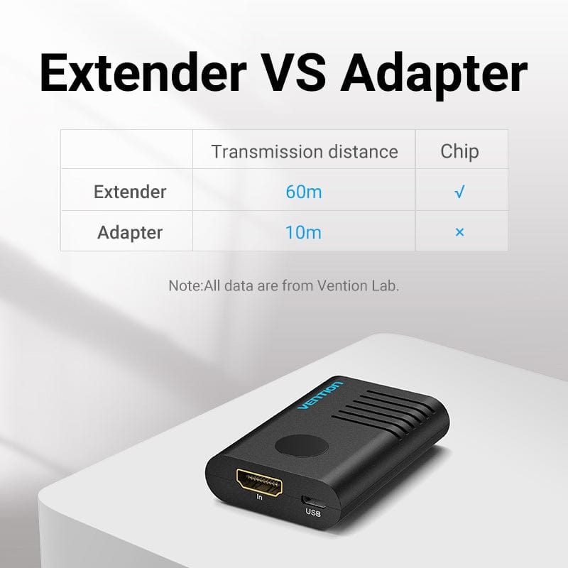 Vention HDMI Female to Female Repeater Extender for Computer/Laptop / TV/Projector /Monitor