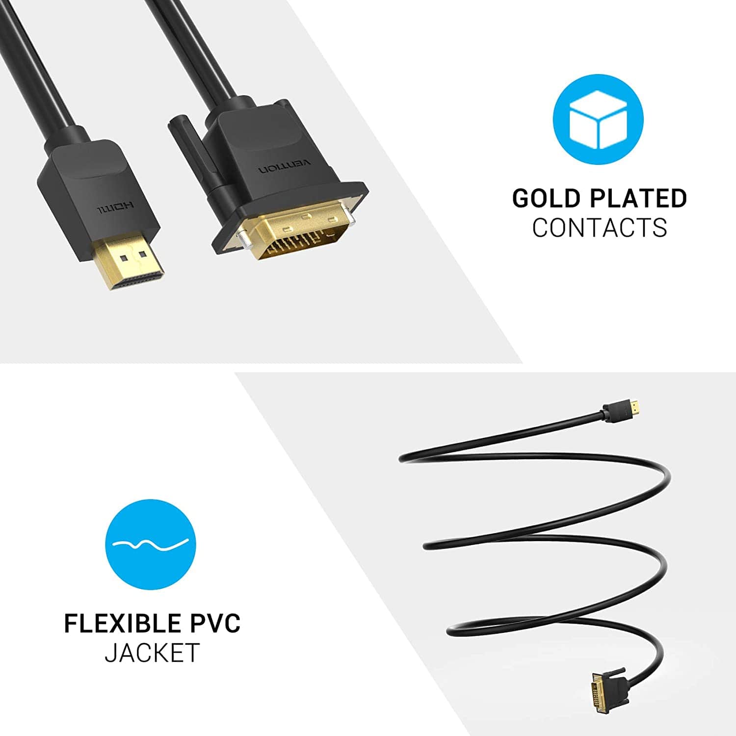 VENTION HDMI to DVI Cable