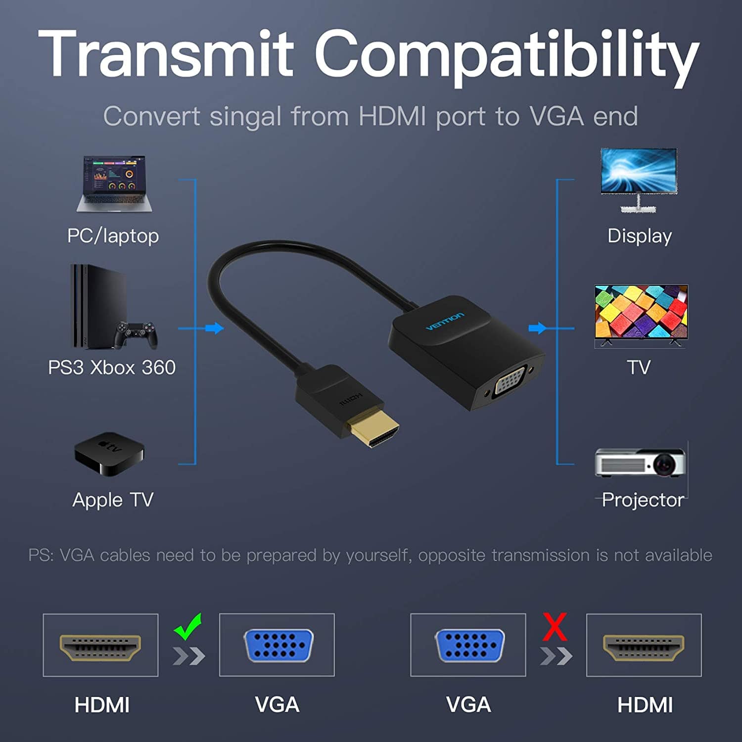 VENTION HDMI to VGA Converter
