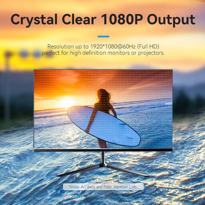 Vention Mini DP Male to DVI-D(24+1) Male HD Cable for Laptop TV computer displayer monitor