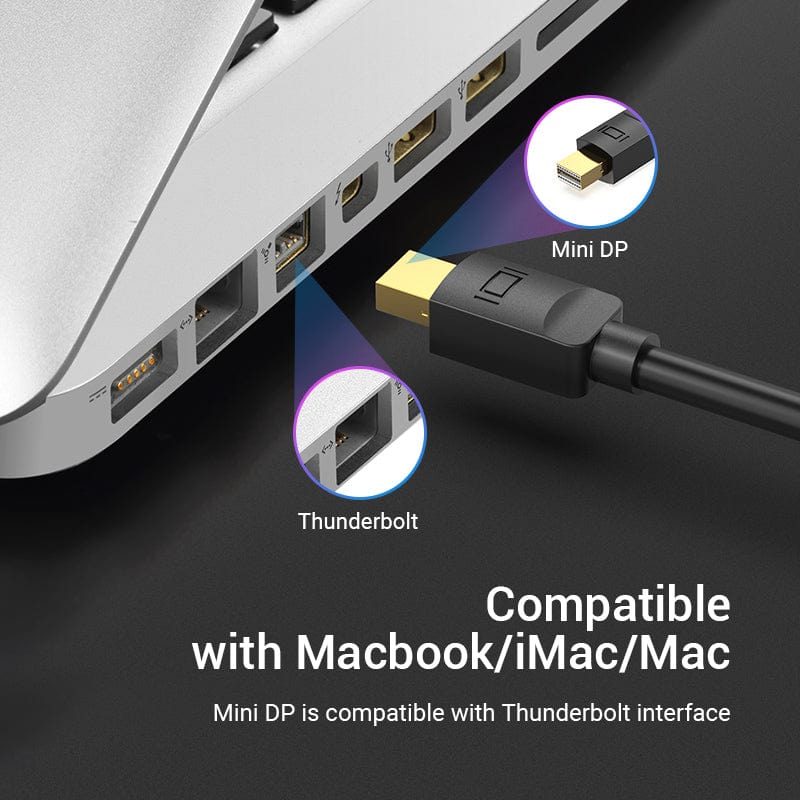 Vention Mini DP to HDMI Cable Computer/Macbook/iMac