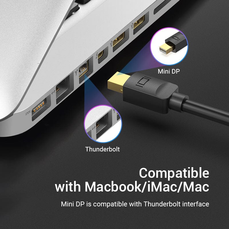 Mini DP to HDMI Cable for MacBook, iMac Mac 1080P, 3D, Audio