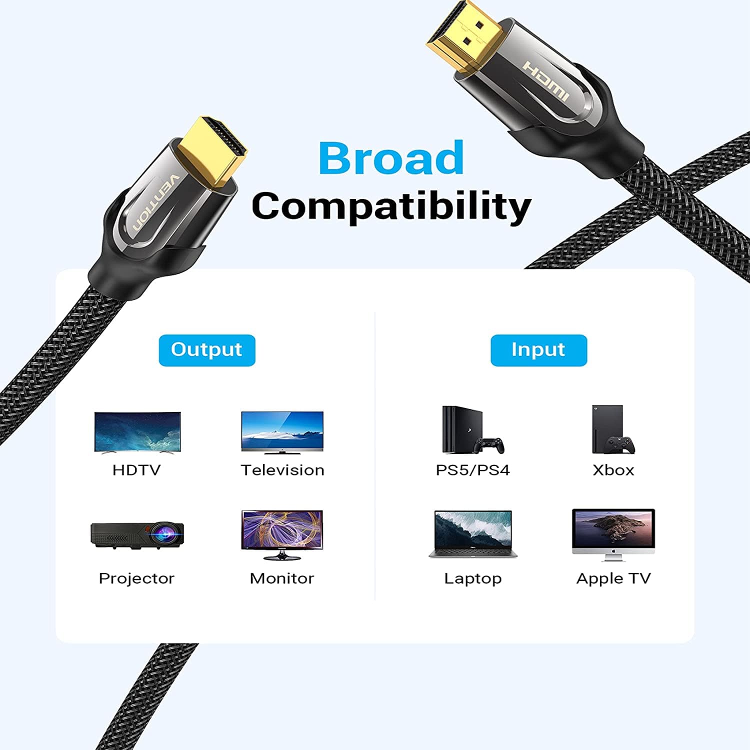 Nylon tressé câble HDMI, double Ferrites HDMI 1 m/3m/5m/7m/15m/20m