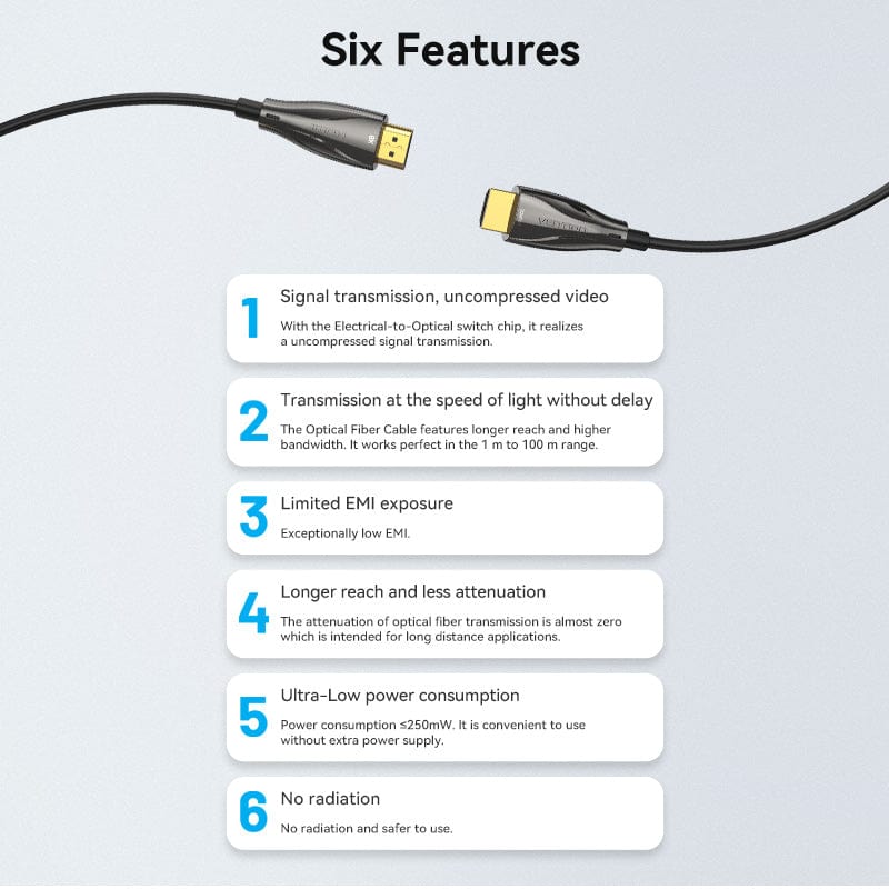 Vention Optical HDMI Male to Male HD Cable 48Gbps for computer laptop TV displayer monitor