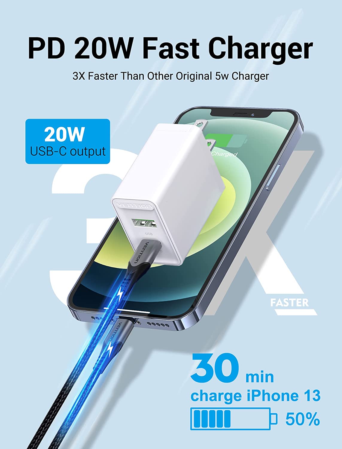 Dual Car Charger USB-C PD 20W + USB w/MFi Cable WHT –
