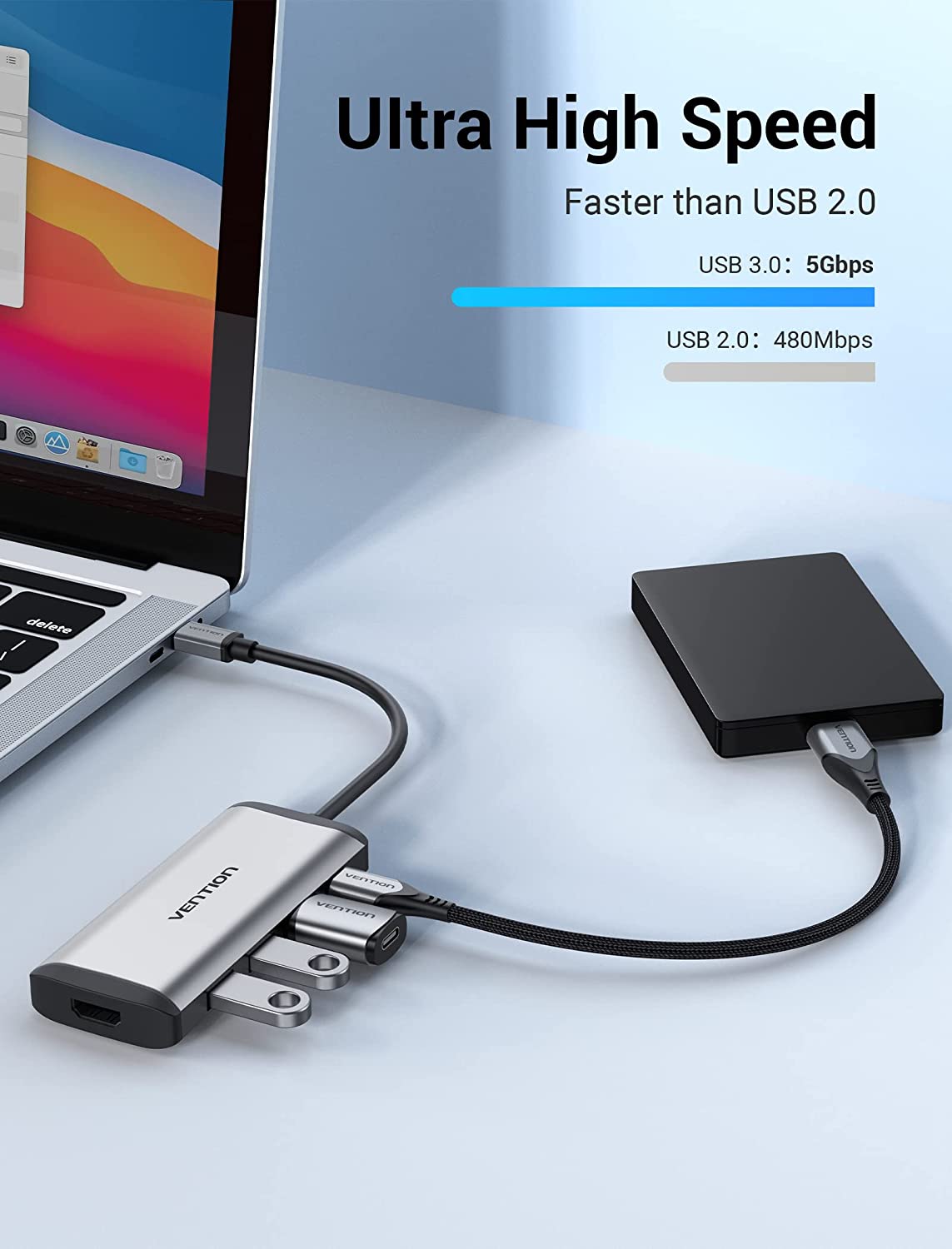 VENTION Type-C to HDMI/USB3.0*3/PD Converter