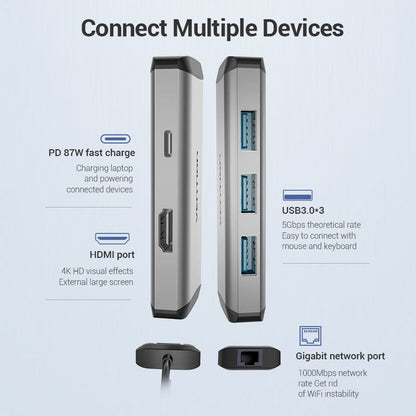 VENTION Type-C to HDMI/USB3.0*3/RJ45/PD Converter 0.15M Gray Metal Type