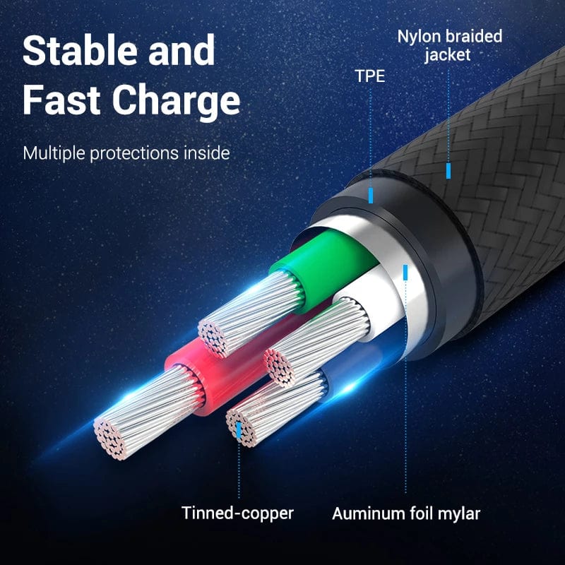 USB 2.0 micro A male to micro B male Data Cable – FruityCables