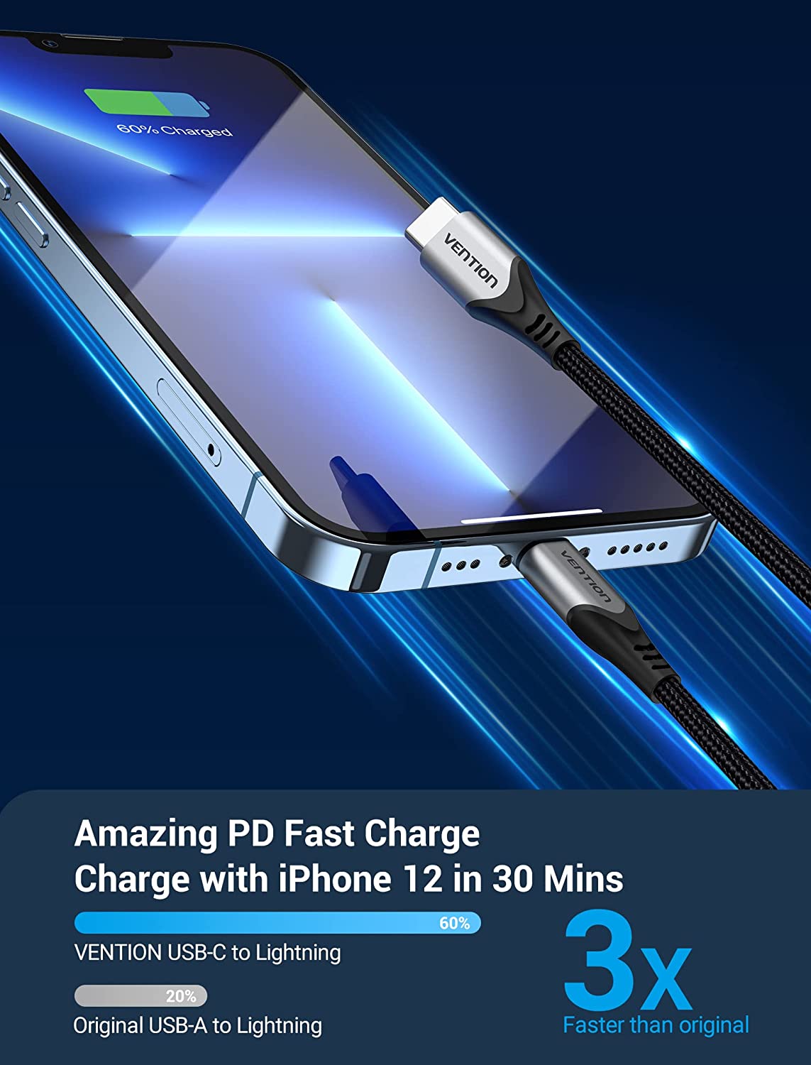 Vention USB C to Lightning Cable Aluminum Alloy Type